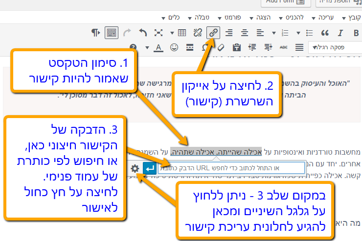 הגדרת טקסט כקישור בעורך וורדפרס